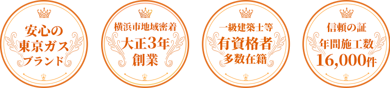 安心の東京ガスブランド 横浜市地域密着大正3年創業一級建築士等有資格者多数在籍 年間施工数16,000件信頼の証